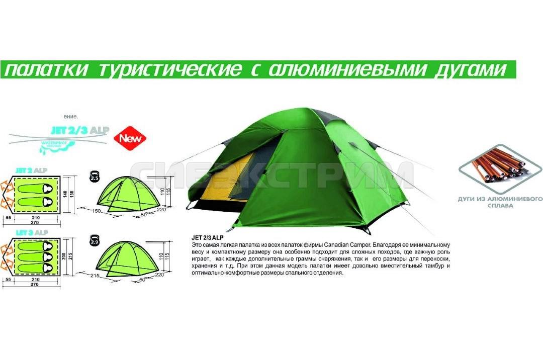 Палатка Canadian Camper Jet 2 AL green