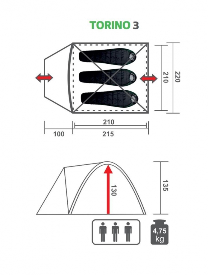Палатка TORINO-3 PREMIER