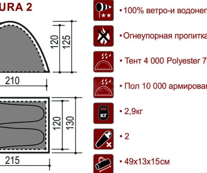 Палатка INDIANA VENTURA 2