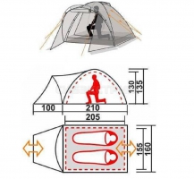 Палатка Canadian Camper Karibu 2 comfort forest