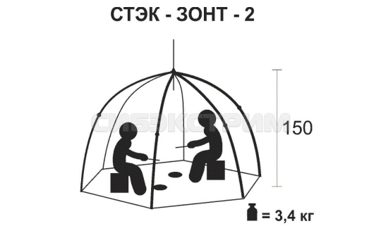 Палатка рыбака Стэк 2 полуавтомат Классика дышащая